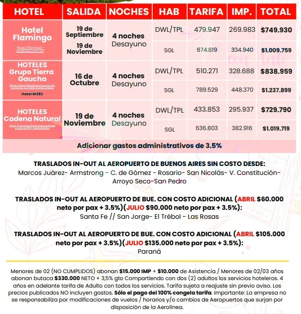 promocin-bariloche-areo-desde-bue-julio-2025-0