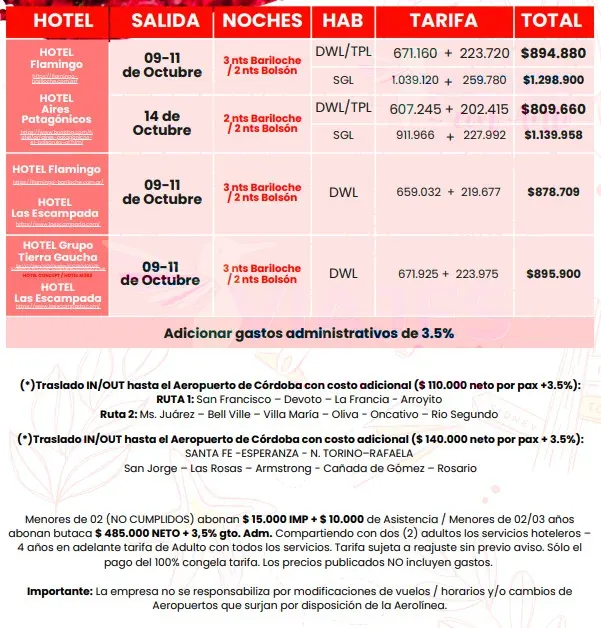 bariloche-el-bolsn-campo-de-tulipanes-areo-desde-cor-octubre-202-0